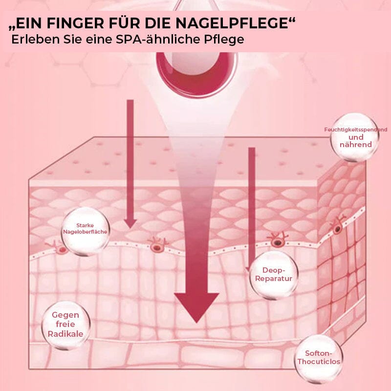 Nägel Nährstoffreiches Wachstumsöl