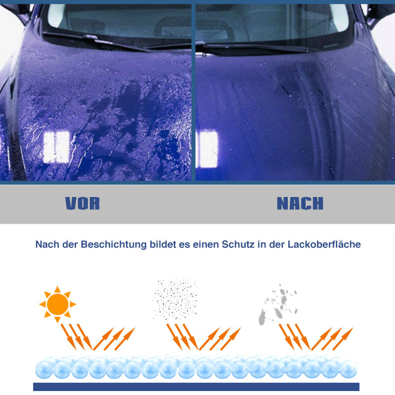 Antibeschlag- und Regenschutzmittel für Autoglas